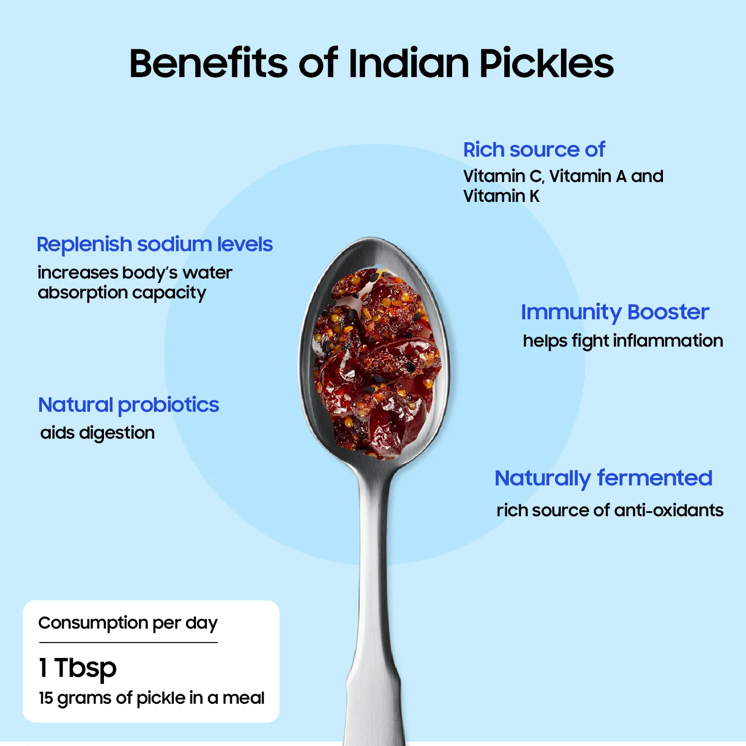 Cranberry Kalonji Pickle - Image 4