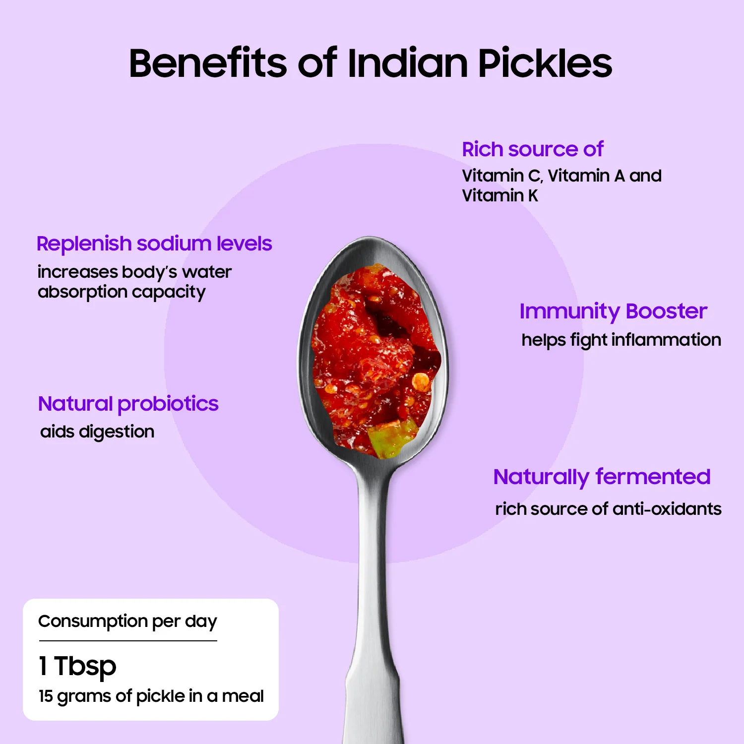 Grapes Ginger Pickle - Image 5