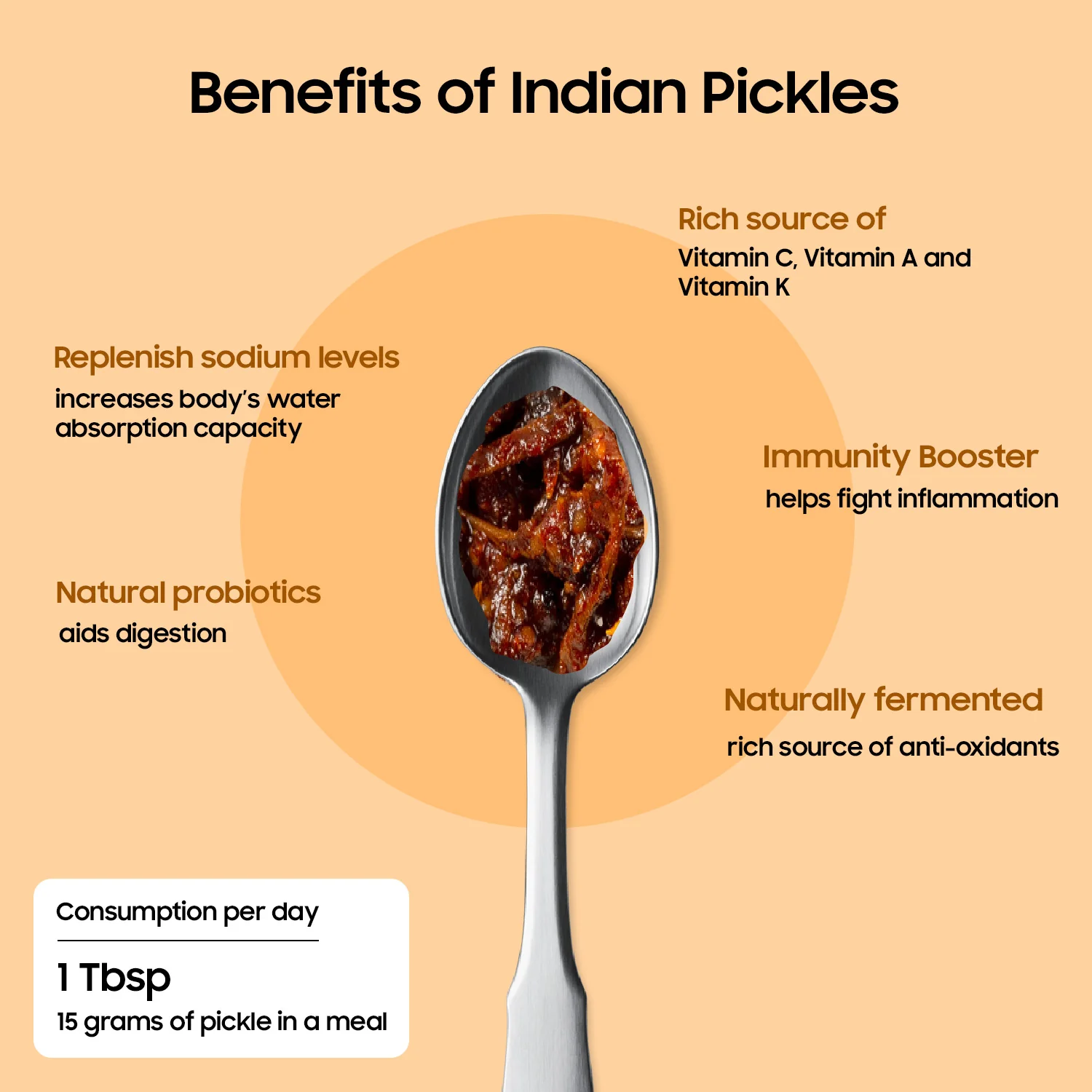 Ker Sangri Pickle - Image 3