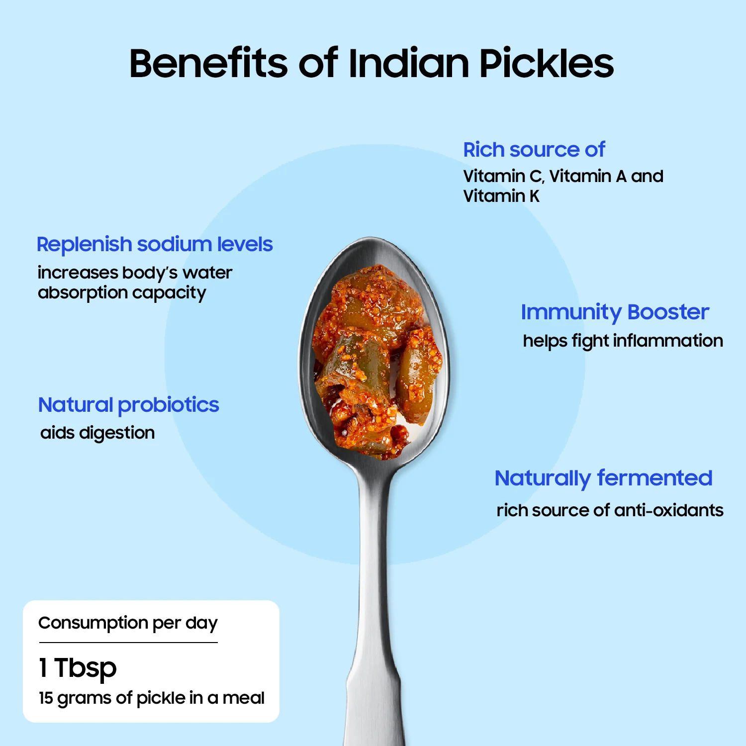 Olives and Jalapeno Pickle - Image 5